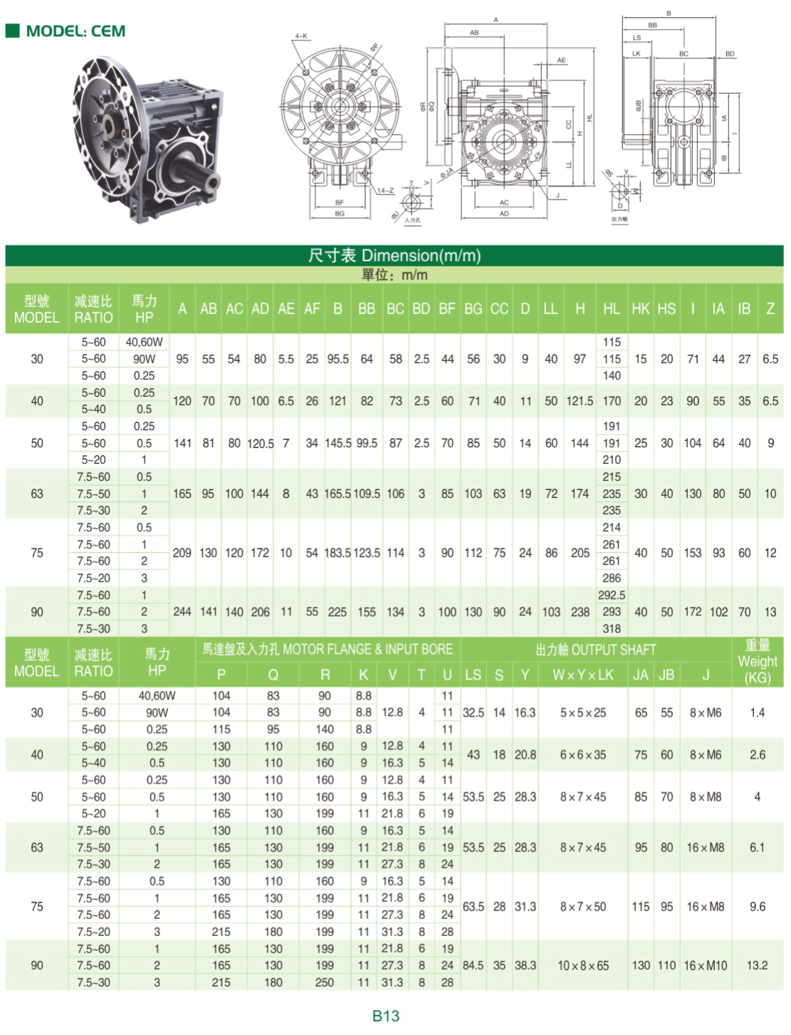 利茗鋁殼減速機(jī)cem